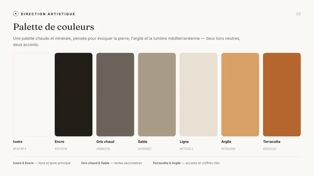 Direction artistique AUREA — palette de couleurs