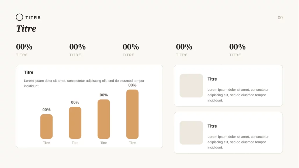 Template PowerPoint AUREA — layout chiffres clés et graphique